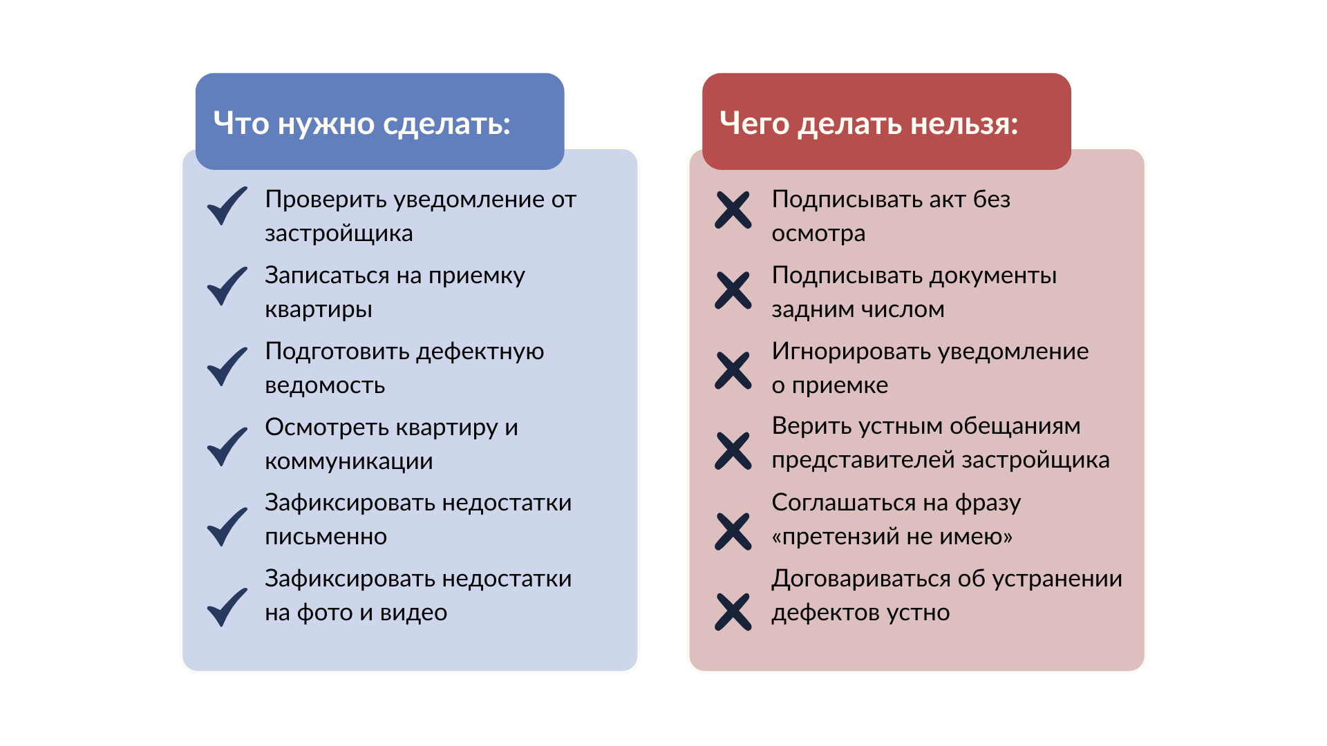 Чек лист при сдачи дома в эксплуатацию