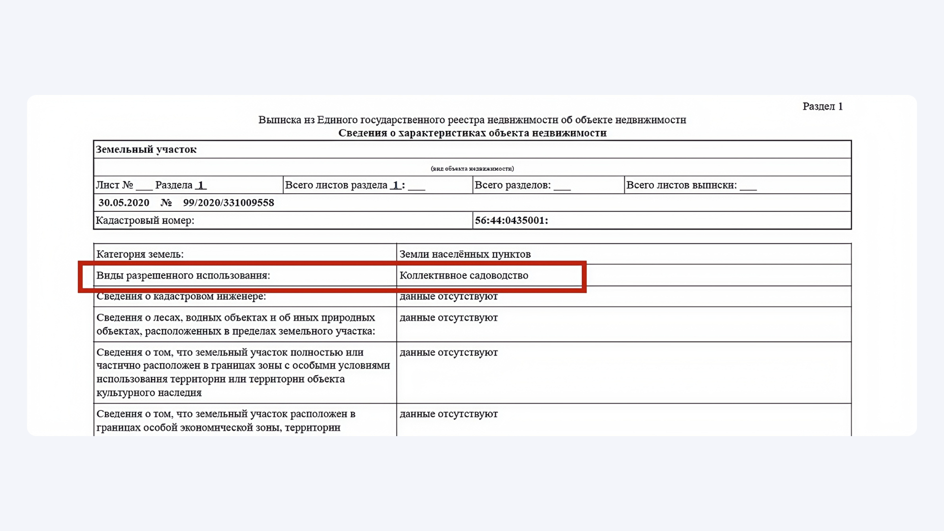 ВРИ в выписке из ЕГРН, где смотреть