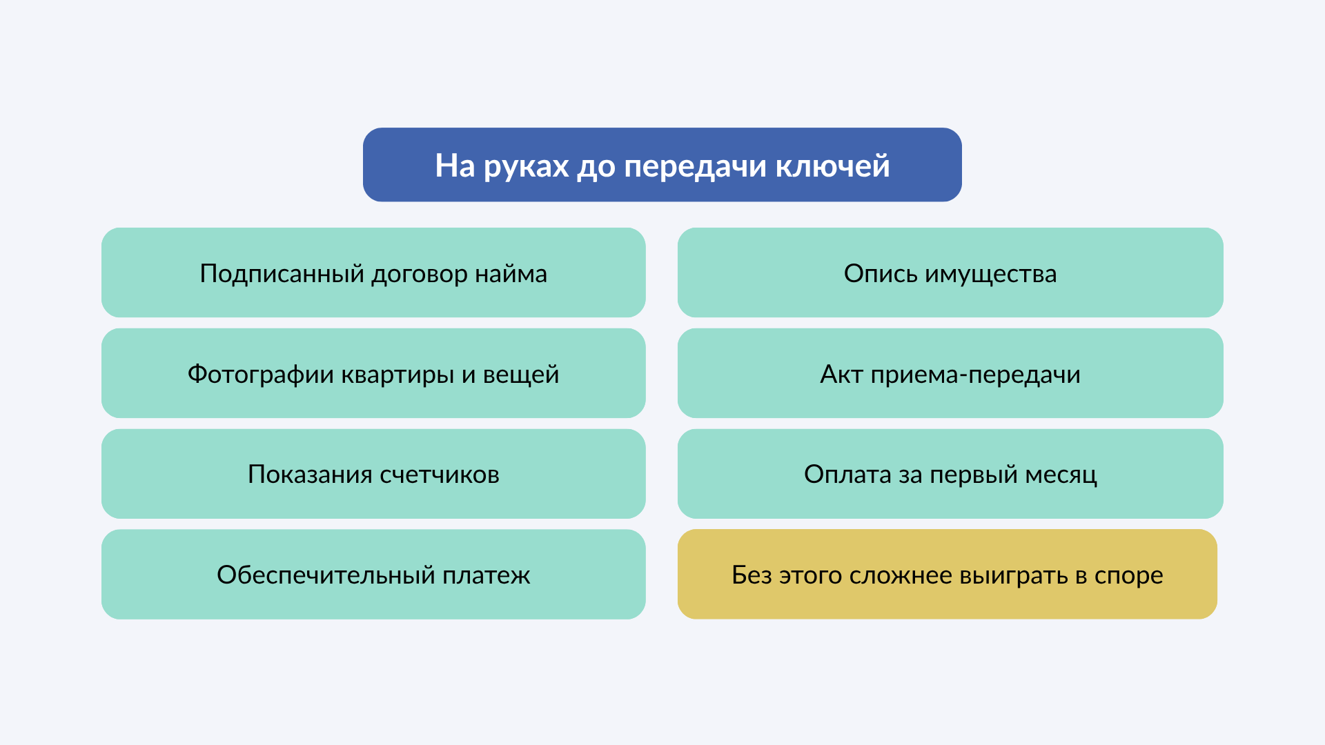 Что нужно проверить перед заселением в квартиру, список 